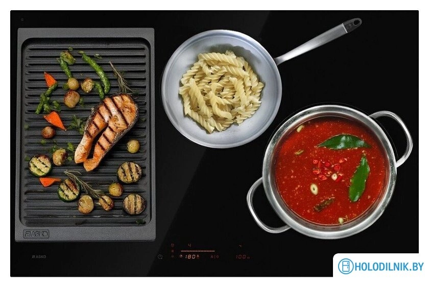 Варочная панель ASKO HI5842FBG1