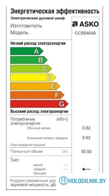 Электрический духовой шкаф ASKO OCS8464S