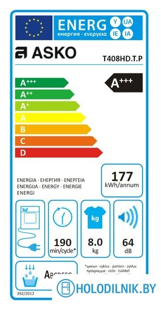 Сушильная машина ASKO T408HD.T.P
