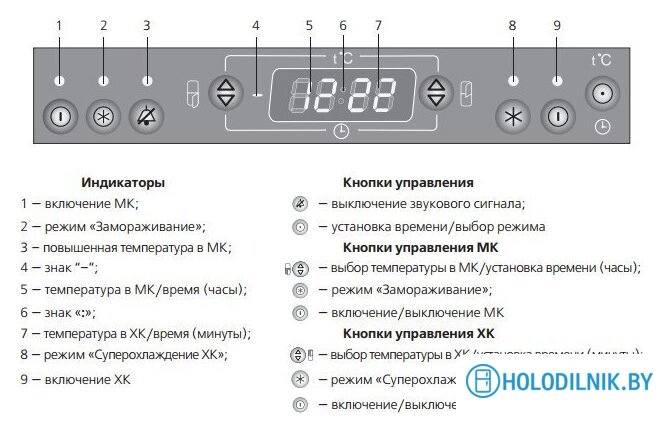 Холодильник ATLANT ХМ 6001-080