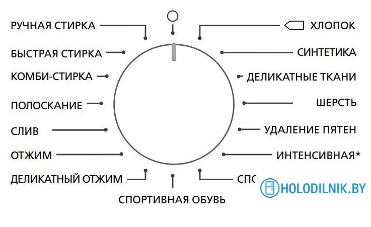 Стиральная машина ATLANT СМА 50У1079-00