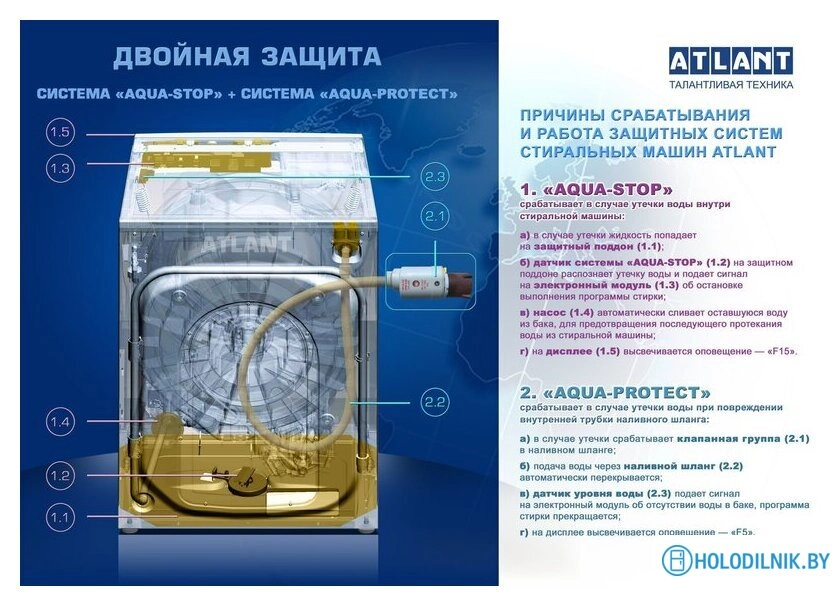 Стиральная машина ATLANT СМА 60У1210-А-06