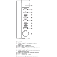 Микроволновая печь BBK 20MWG-733T/BS-M