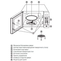 Микроволновая печь BBK 20MWG-736S/BS