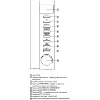 Микроволновая печь BBK 20MWS-721T/BS-M