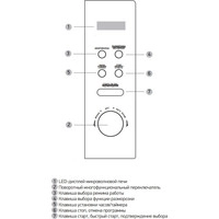 Микроволновая печь BBK 20MWS-722T/B-M