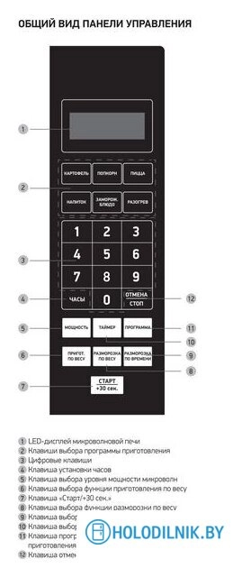 Микроволновая печь BBK 20MWS-779S/B