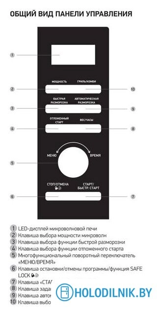 Микроволновая печь BBK 25MWI-939T/B