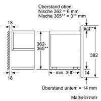 Микроволновая печь Bosch BFR634GS1