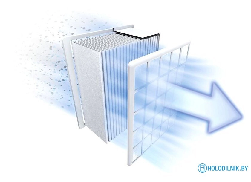 Пылесос Bosch BGS412234A