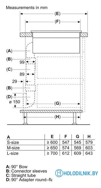 Варочная панель Bosch Serie 6 PVQ711F15E