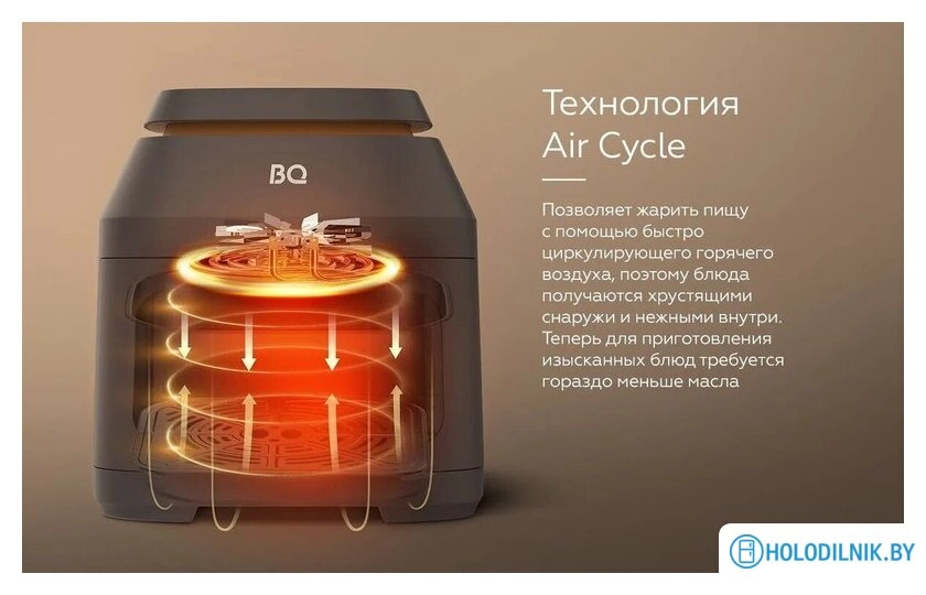 Аэрогриль (аэрофритюрница) BQ AF6011S