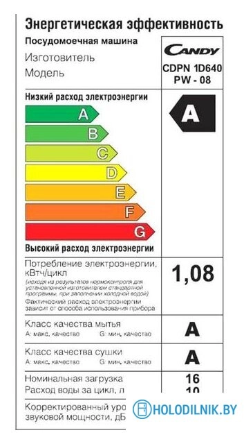 Отдельностоящая посудомоечная машина Candy CDPN 1D640PW-08