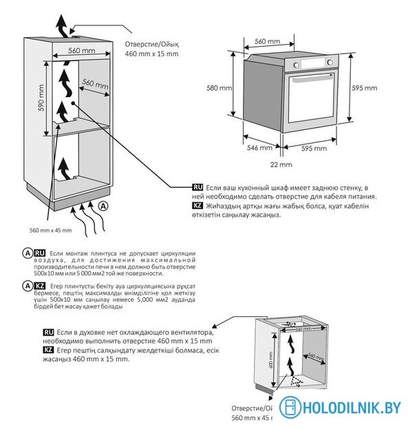 Электрический духовой шкаф Candy FCP100X/E