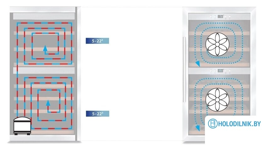 Винный шкаф CASO WineComfort 24