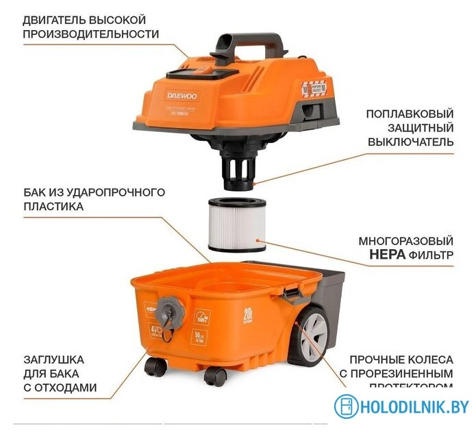 Пылесос Daewoo Power DAVC 2000 Home