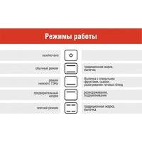 Кухонная плита Darina B 3607 W