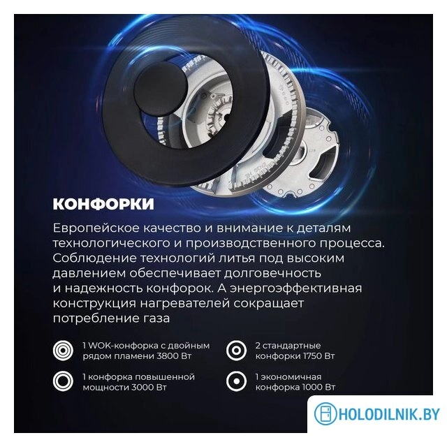 Варочная панель DeLonghi NSL 575 X RUS