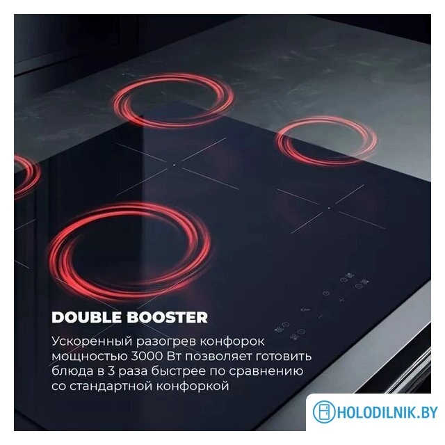 Варочная панель DeLonghi PIN 62 RUS