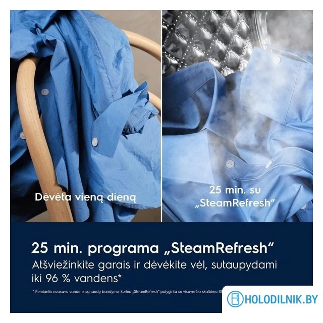 Стиральная машина Electrolux EW7F3614SUE