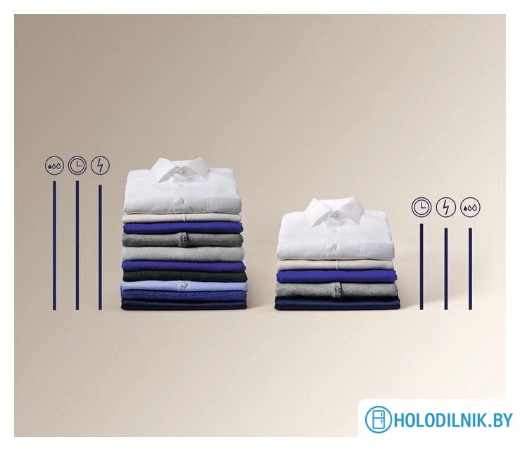 Стиральная машина Electrolux SensiCare EW6SM307S