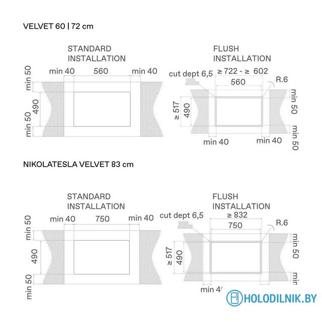 Варочная панель Elica Nikolatesla Velvet BL/A/60 PRF0196869