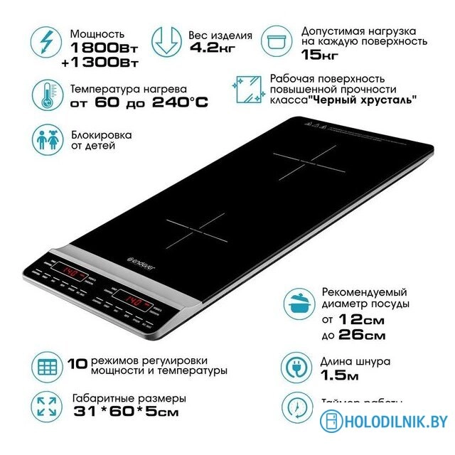 Настольная плита Endever Skyline IP-67