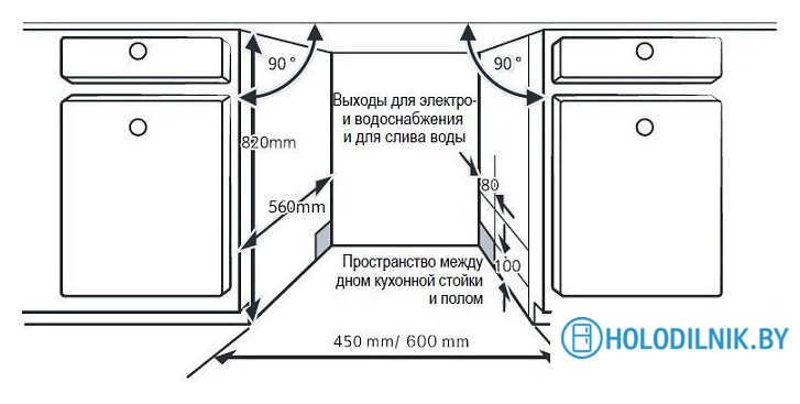 Встраиваемая посудомоечная машина Evelux BD 4504