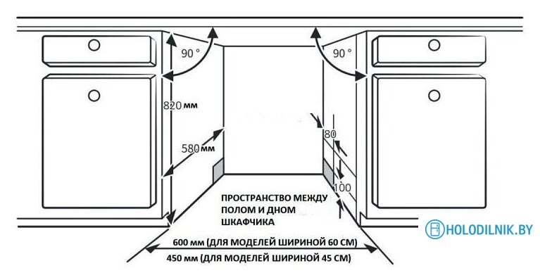 Отдельностоящая посудомоечная машина Evelux DS 4001