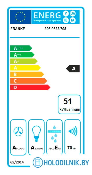 Кухонная вытяжка Franke Style Pro FSTPRO 608 305.0522.798
