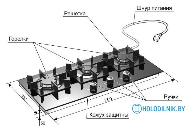 Варочная панель GEFEST 2150-01 К92