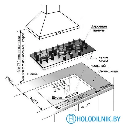 Варочная панель GEFEST 2150-01 К92