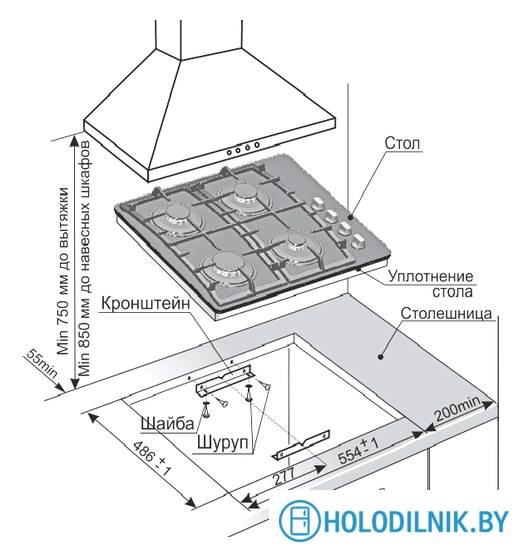 Варочная панель GEFEST 2230 К19