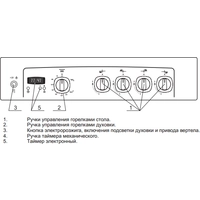 Кухонная плита GEFEST 5100-03 (чугунные решетки)