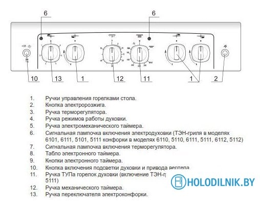 Кухонная плита GEFEST 6111-02 0001