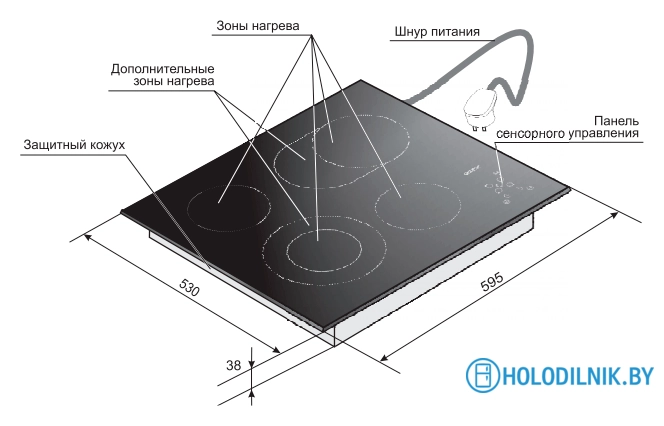 Варочная панель GEFEST СН 4231 К43