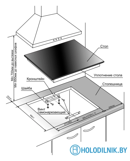 Варочная панель GEFEST СН 4231 К43