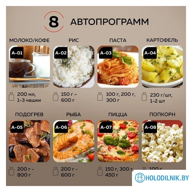 Микроволновая печь GFgril GF-MWO205 (бежевый)