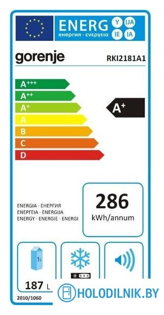Холодильник Gorenje RKI2181A1