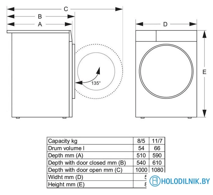 Стирально-сушильная машина Gorenje WDG2P854A3C2/C