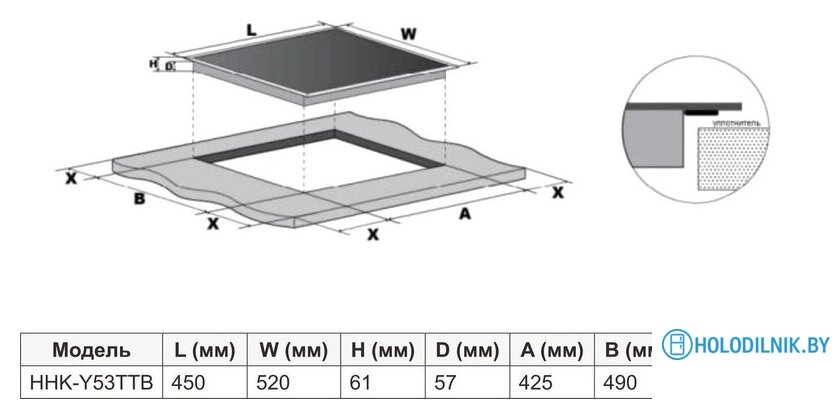 Варочная панель Haier HHK-Y53TTB