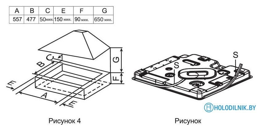 Варочная панель Haier HHX-M64ATQBC