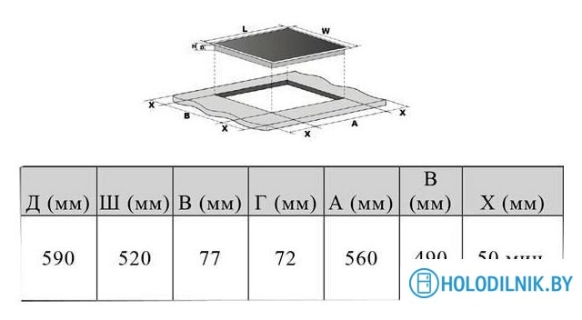 Варочная панель Haier HHX-Y64NFB