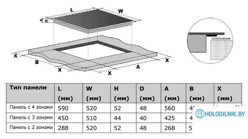 Варочная панель Haier HHY-C64RVB