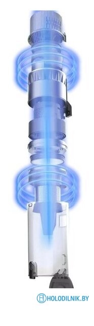 Пылесос Haier HVC500