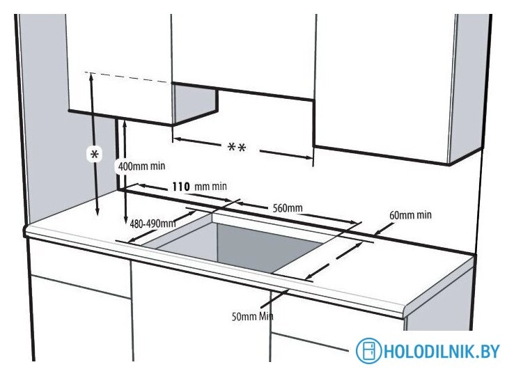 Варочная панель Hotpoint HGMT 643 W IX