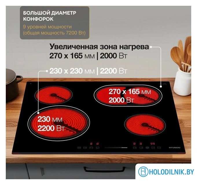 Варочная панель Hyundai HHE 6673 BG