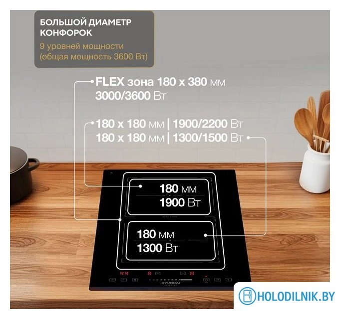 Варочная панель Hyundai HHI 3756 BG