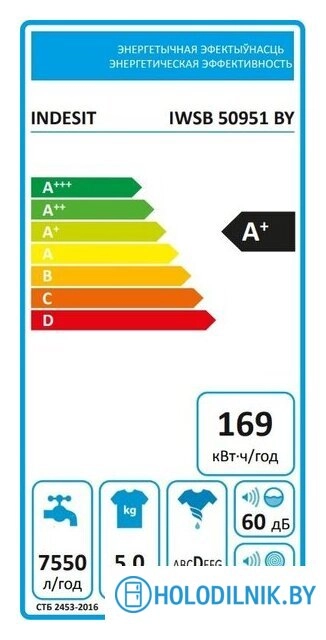 Стиральная машина Indesit IWSB 50951 BY