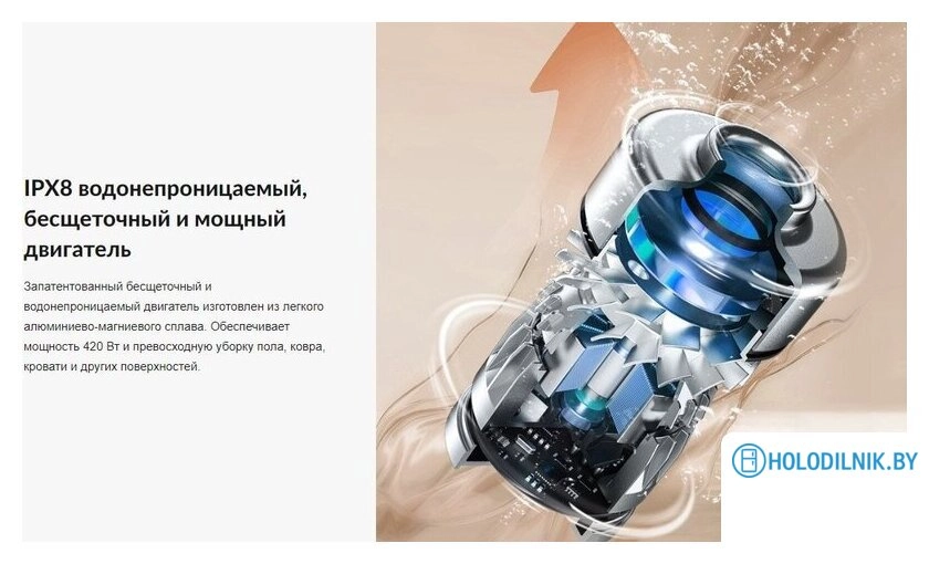 Пылесос Jimmy HW11 Pro